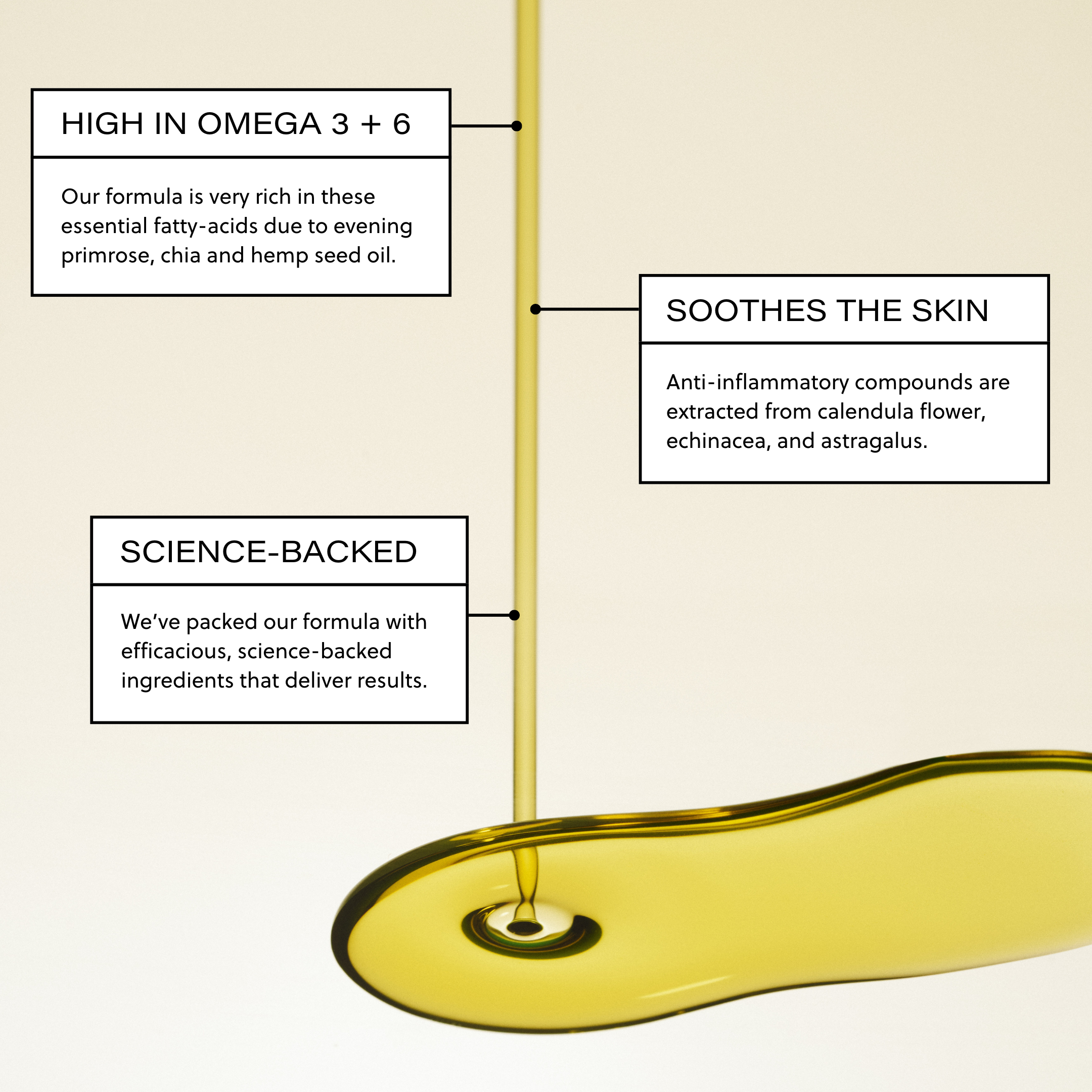 Botanical Recovery Serum
